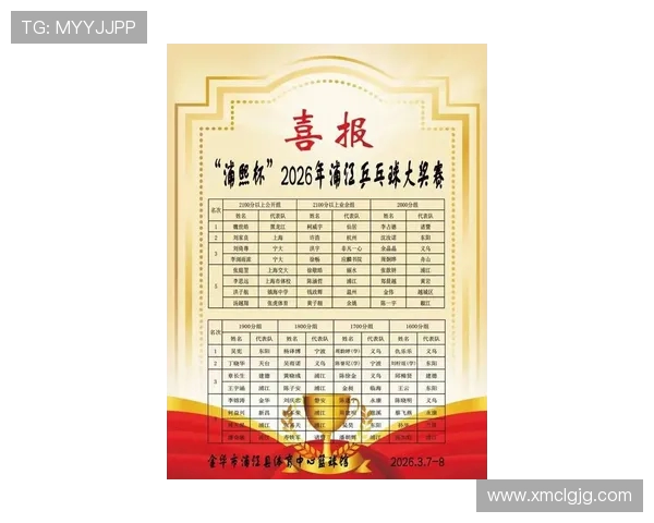 杭州乒乓球队在联合会杯积分榜上以53分稳居第一名展现强大实力